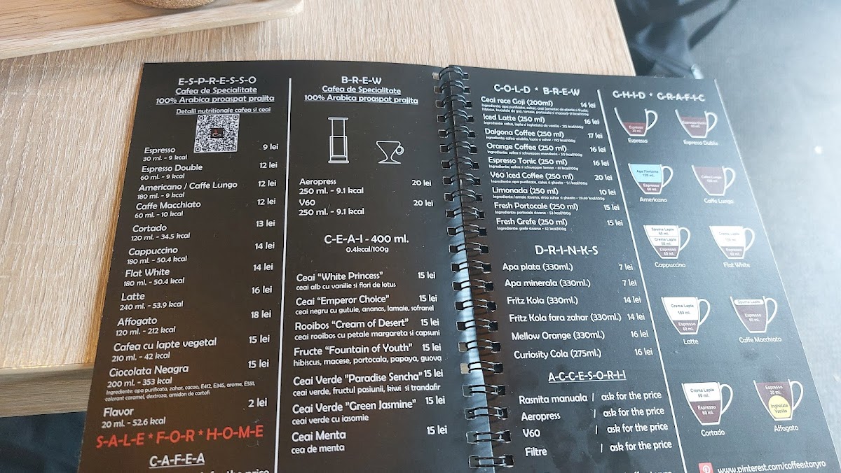 Menu Coffee Story - Cafea Proaspat Prajita-2