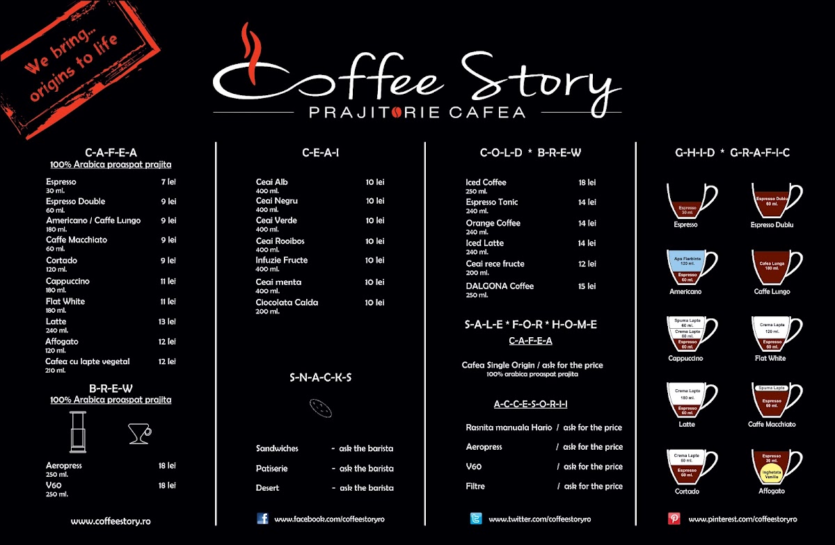 Menu Coffee Story - Cafea Proaspat Prajita-3